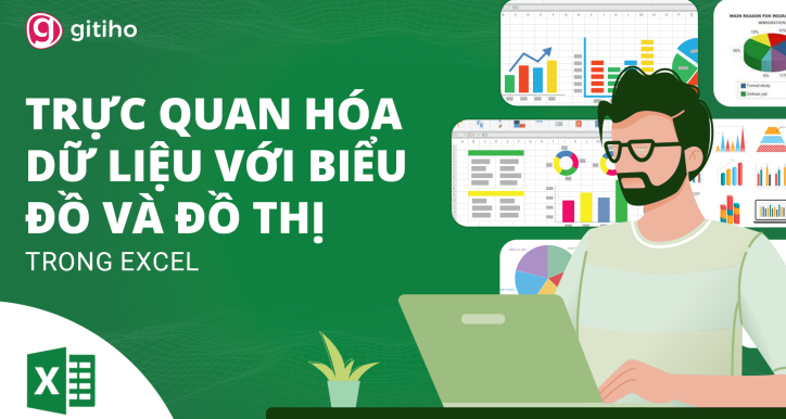 EXG07: Trực quan Báo cáo, Dữ liệu với Biểu đồ, Đồ thị bằng Excel (Excel Data Visualization)