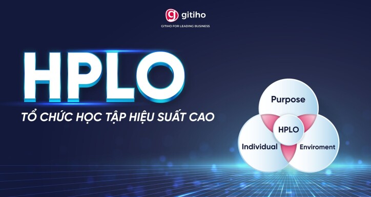 Xây dựng tổ chức học tập hiệu suất cao